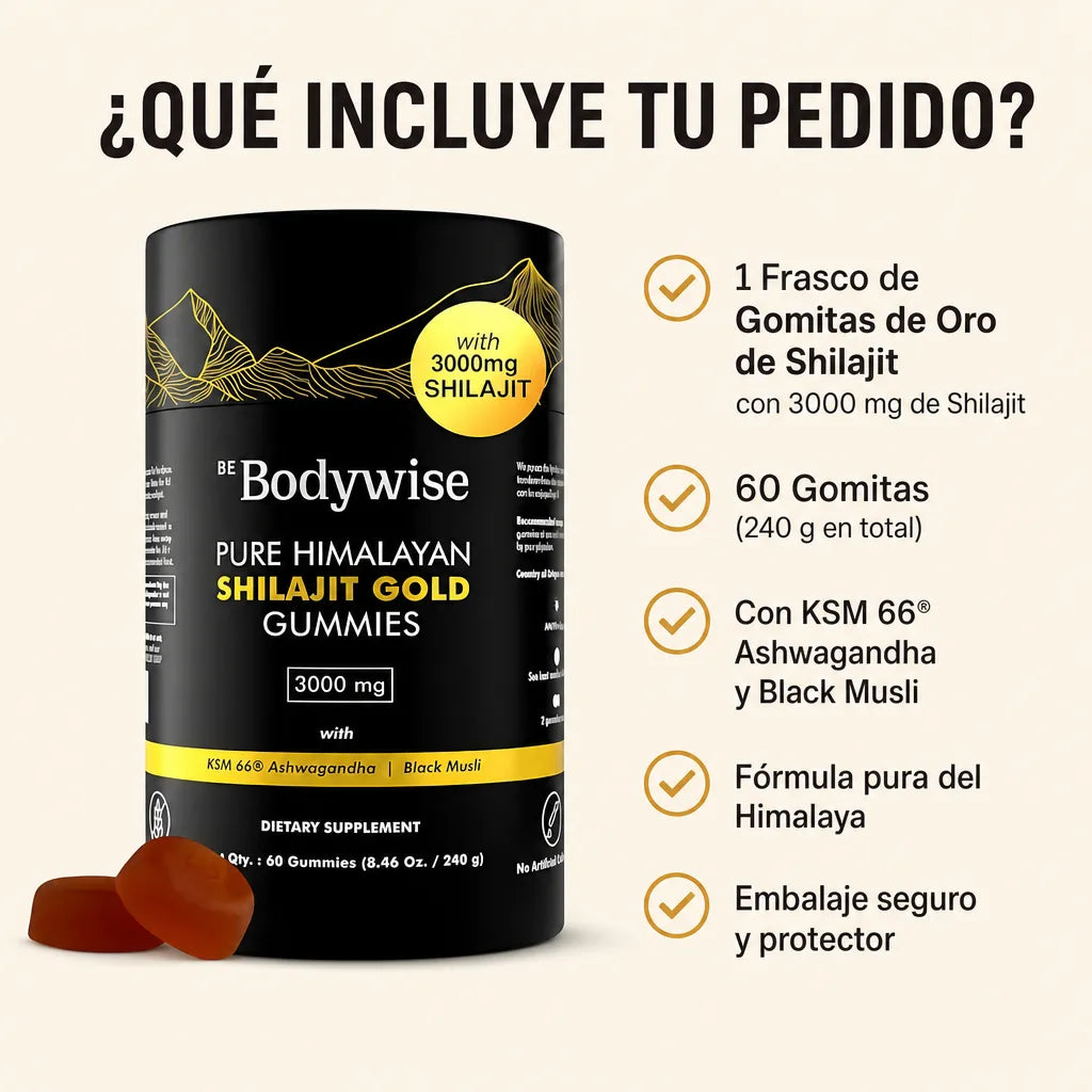 Qué incluye tu pedido