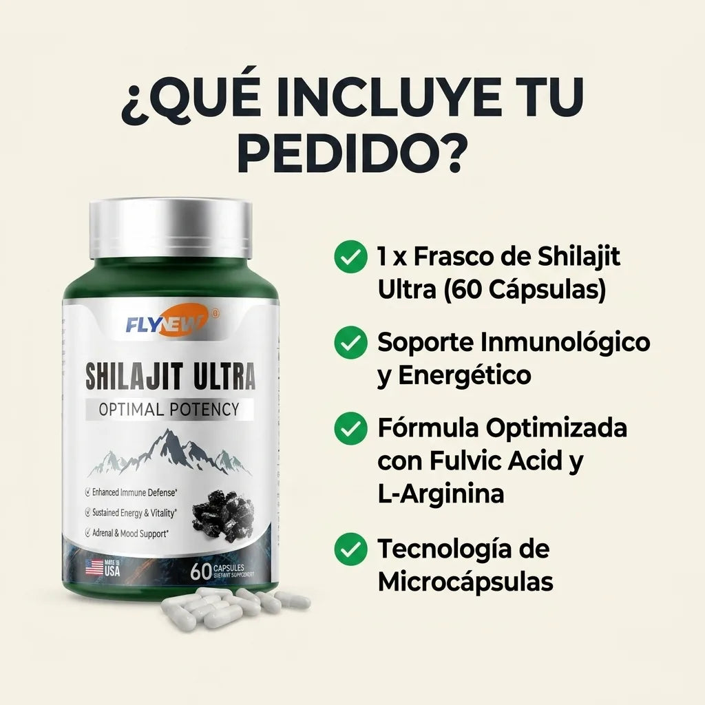 Qué incluye tu pedido