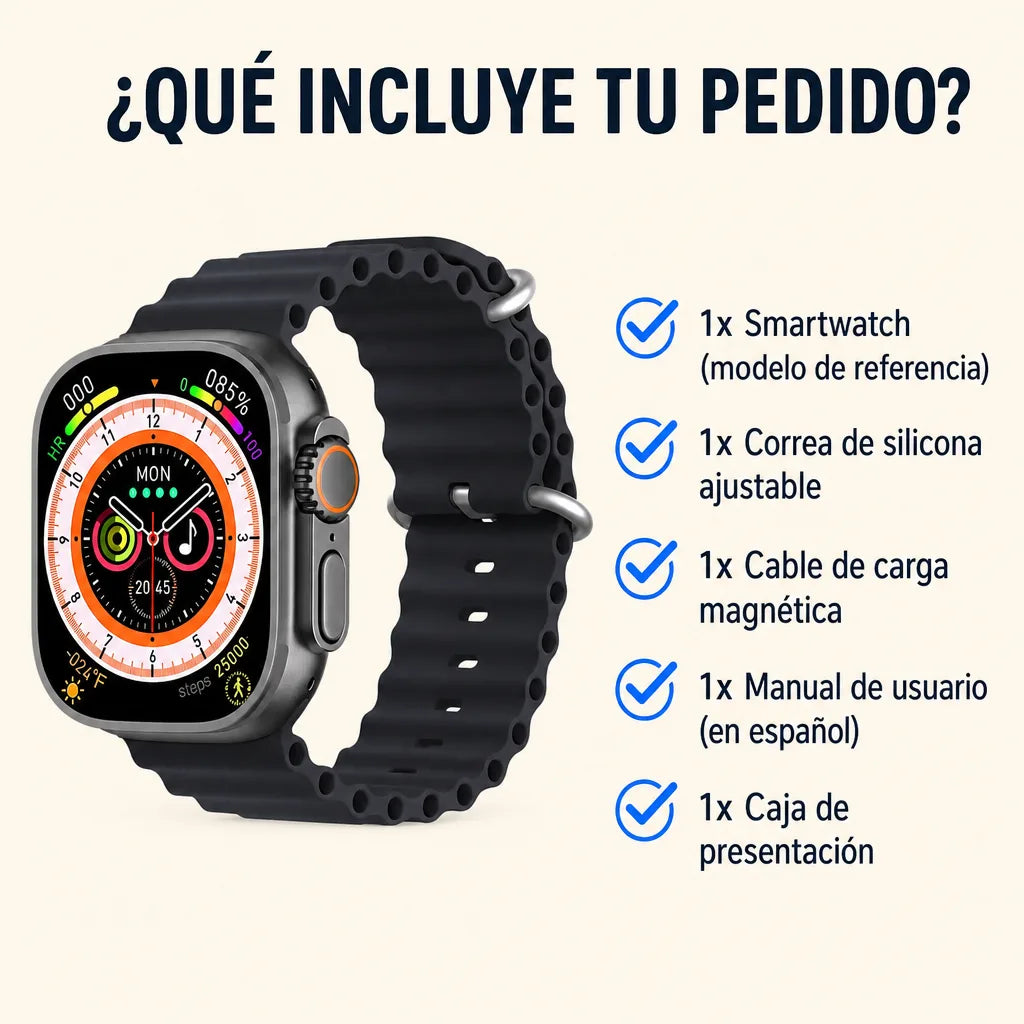 Qué incluye tu pedido