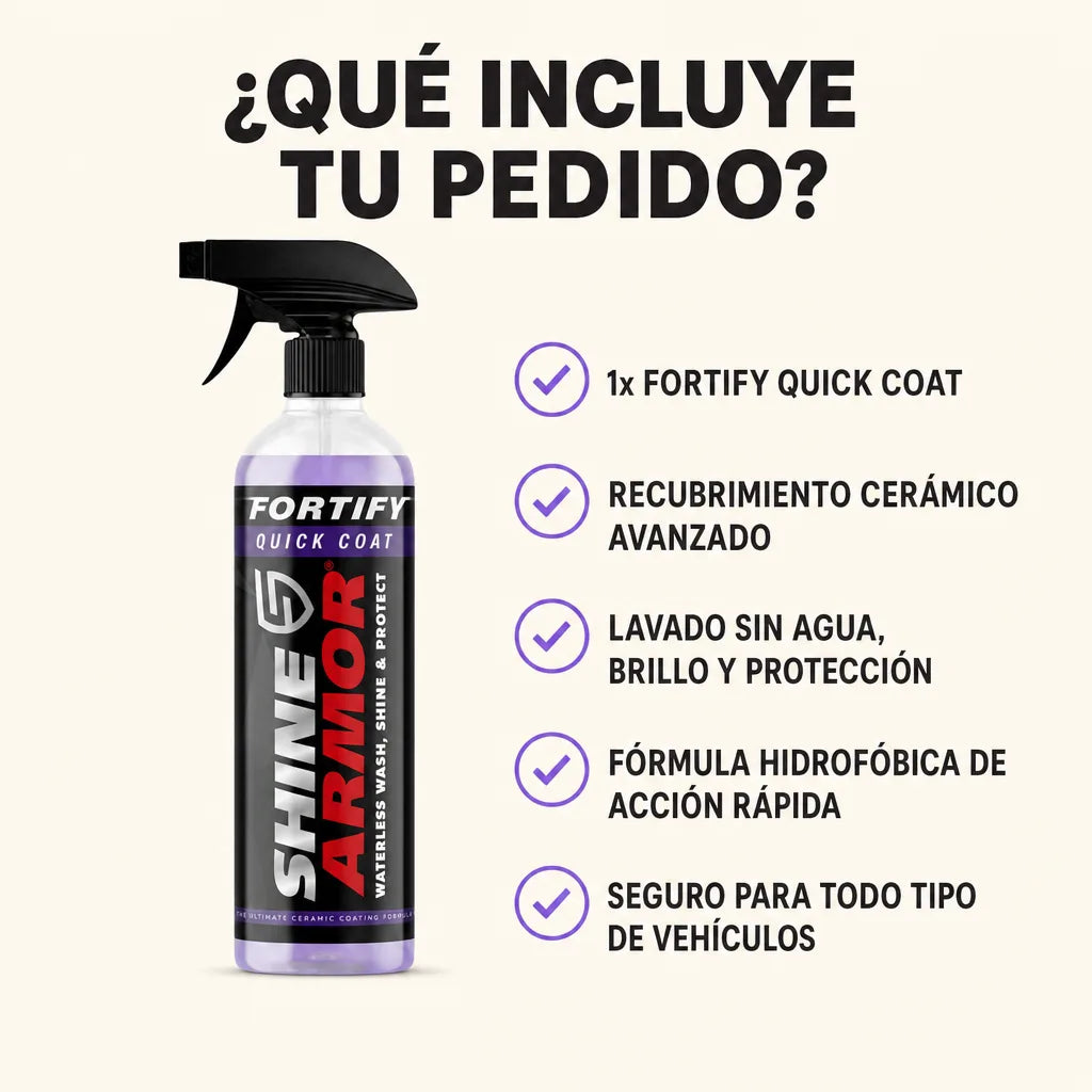 Qué incluye tu pedido