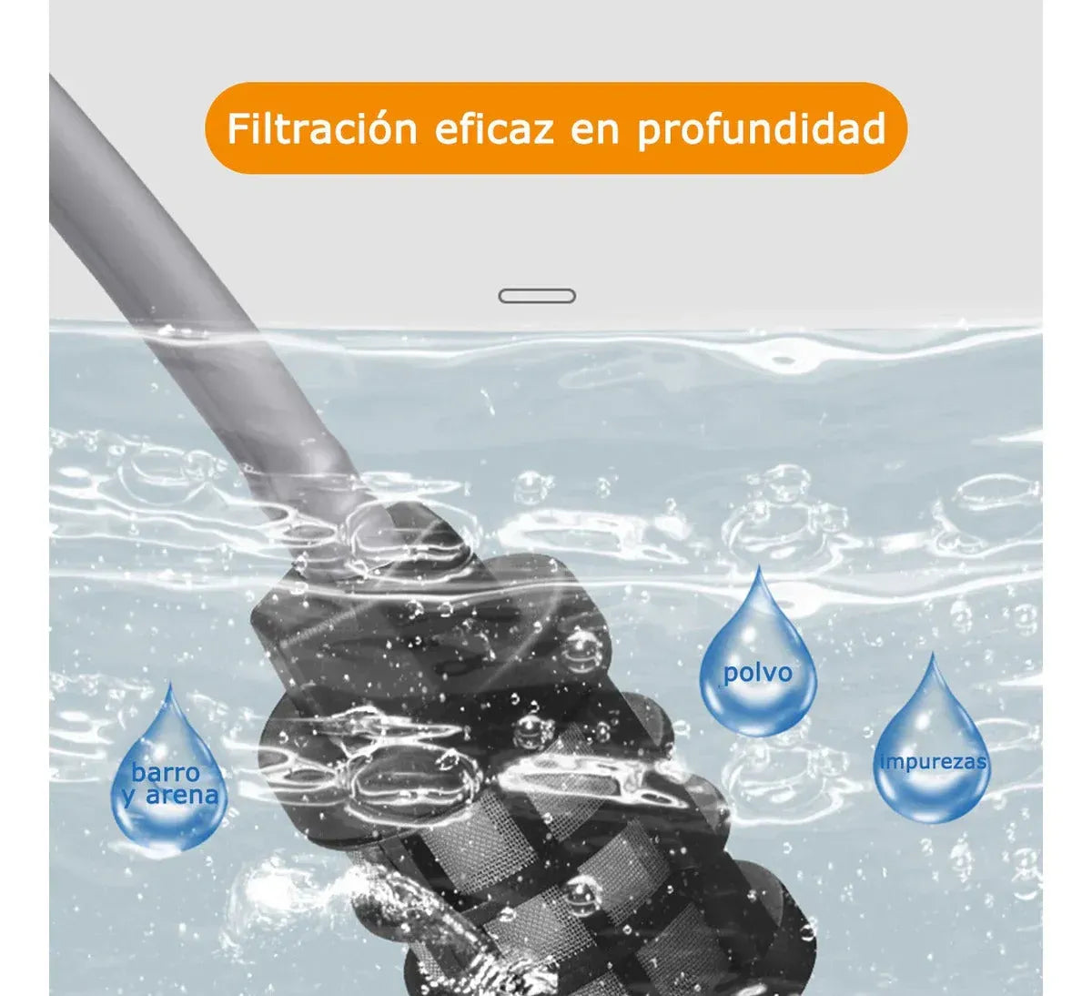 Hidrolavadora de Super Presión