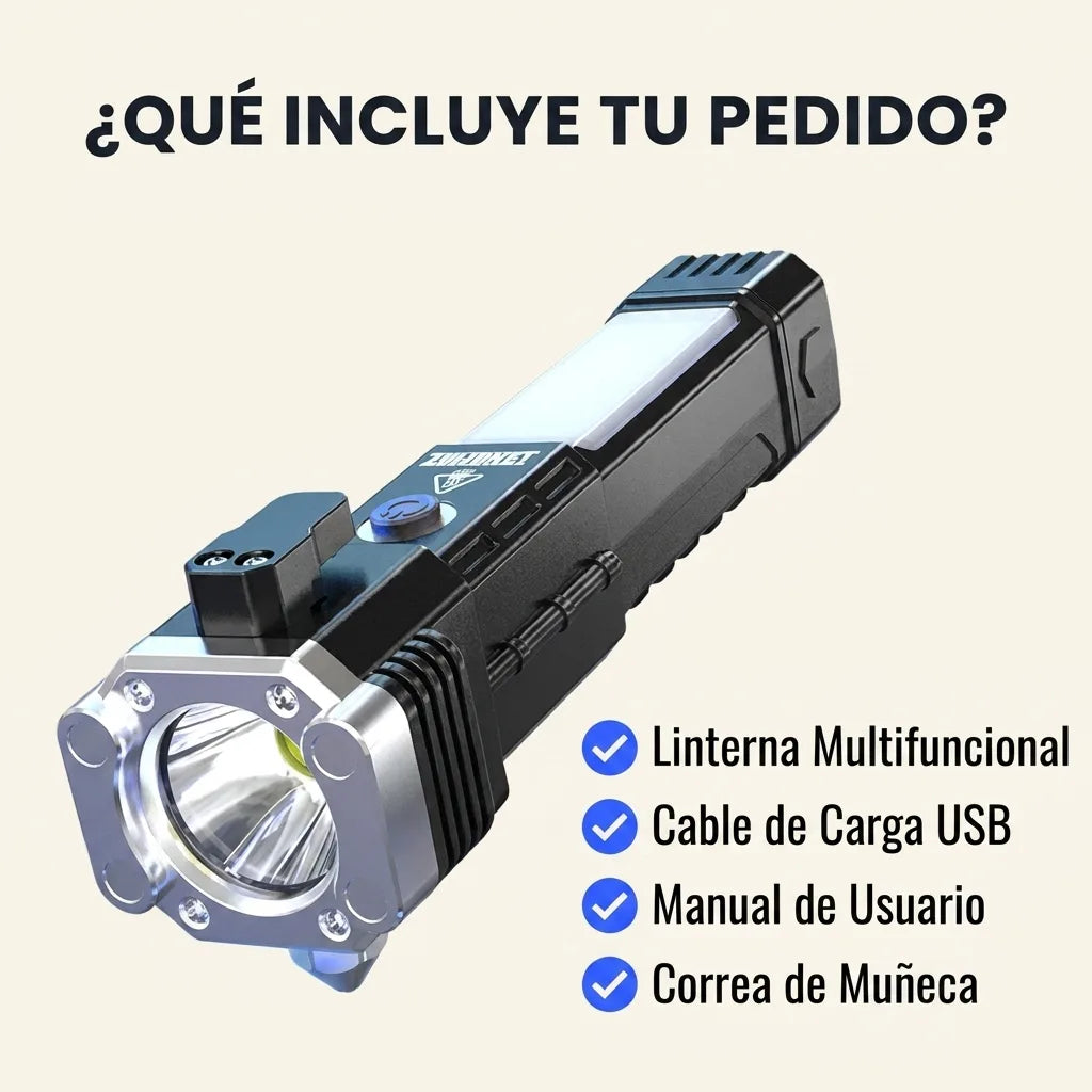 Qué incluye tu pedido