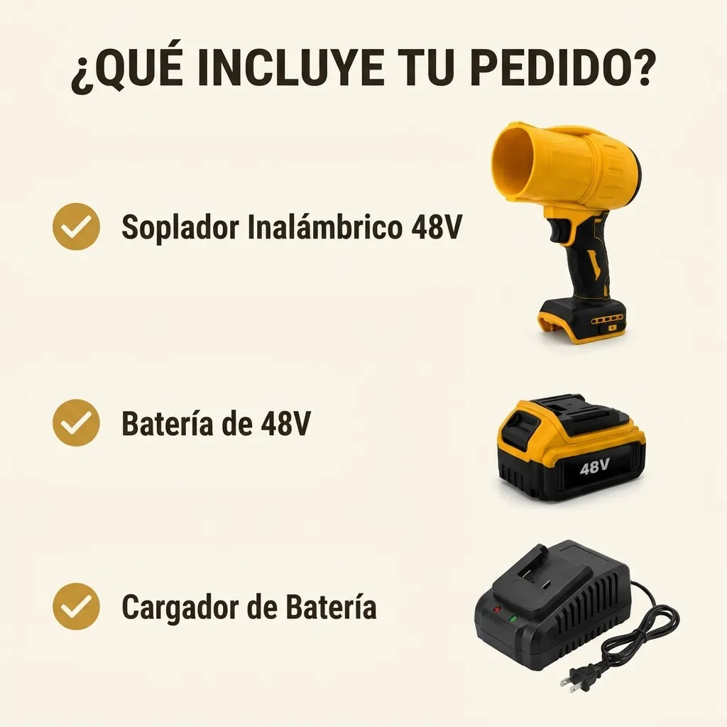 Qué incluye tu pedido
